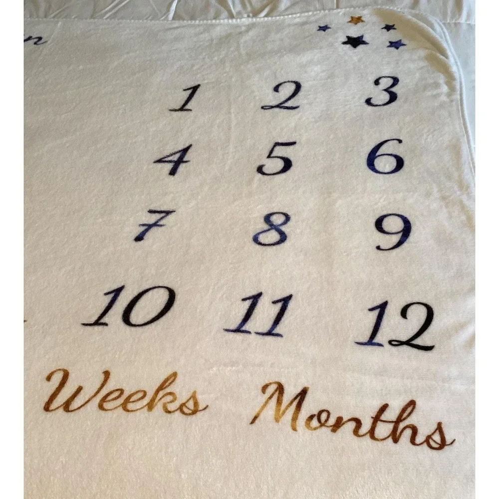 Baby Monthly Milestone Photo Blanket 